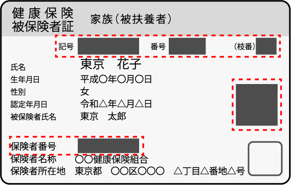 マカオ 場所